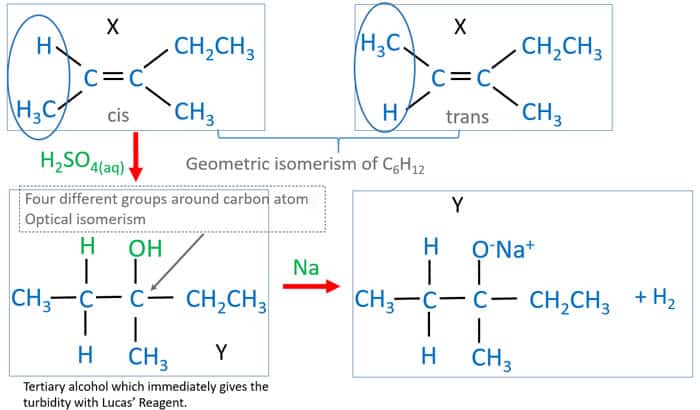 organic chemistry problem - isomerism
